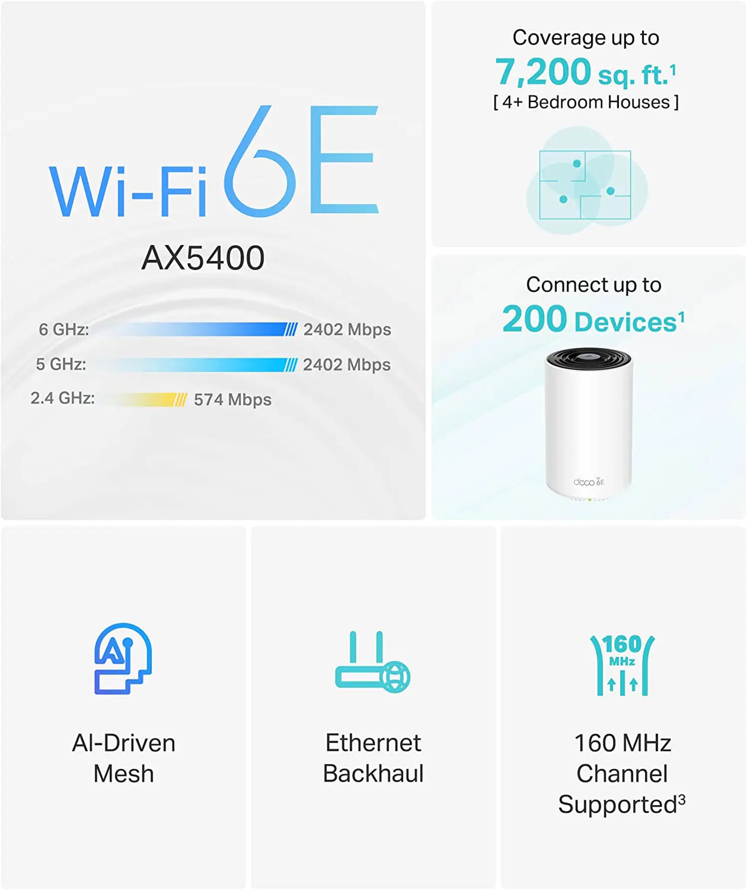 tp-link-axe5400-deco-xe75-6e-mesh-system-3-pack-1500-v1-0002.webp