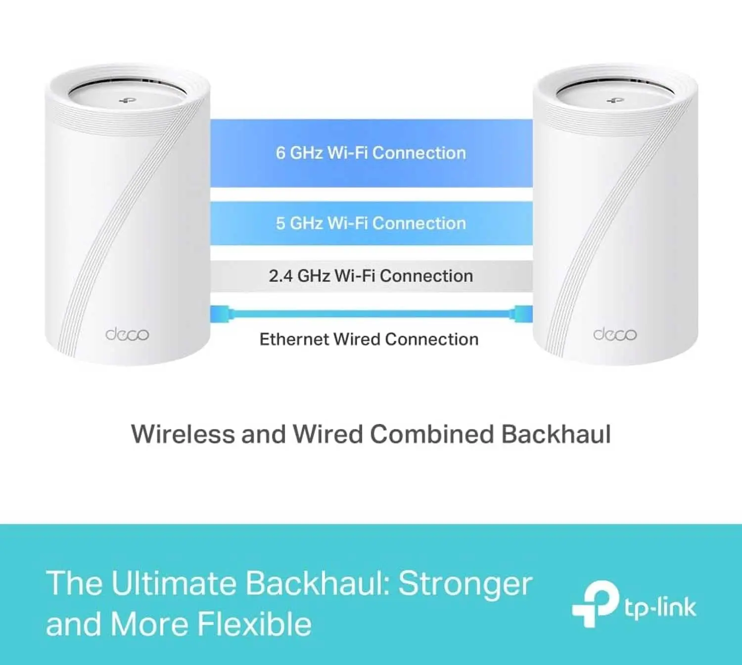 tp-link-deco-be65-be11000-whole-home-mesh-wifi-7-3-pack-600px-Gallery-Img-v1-0005.webp