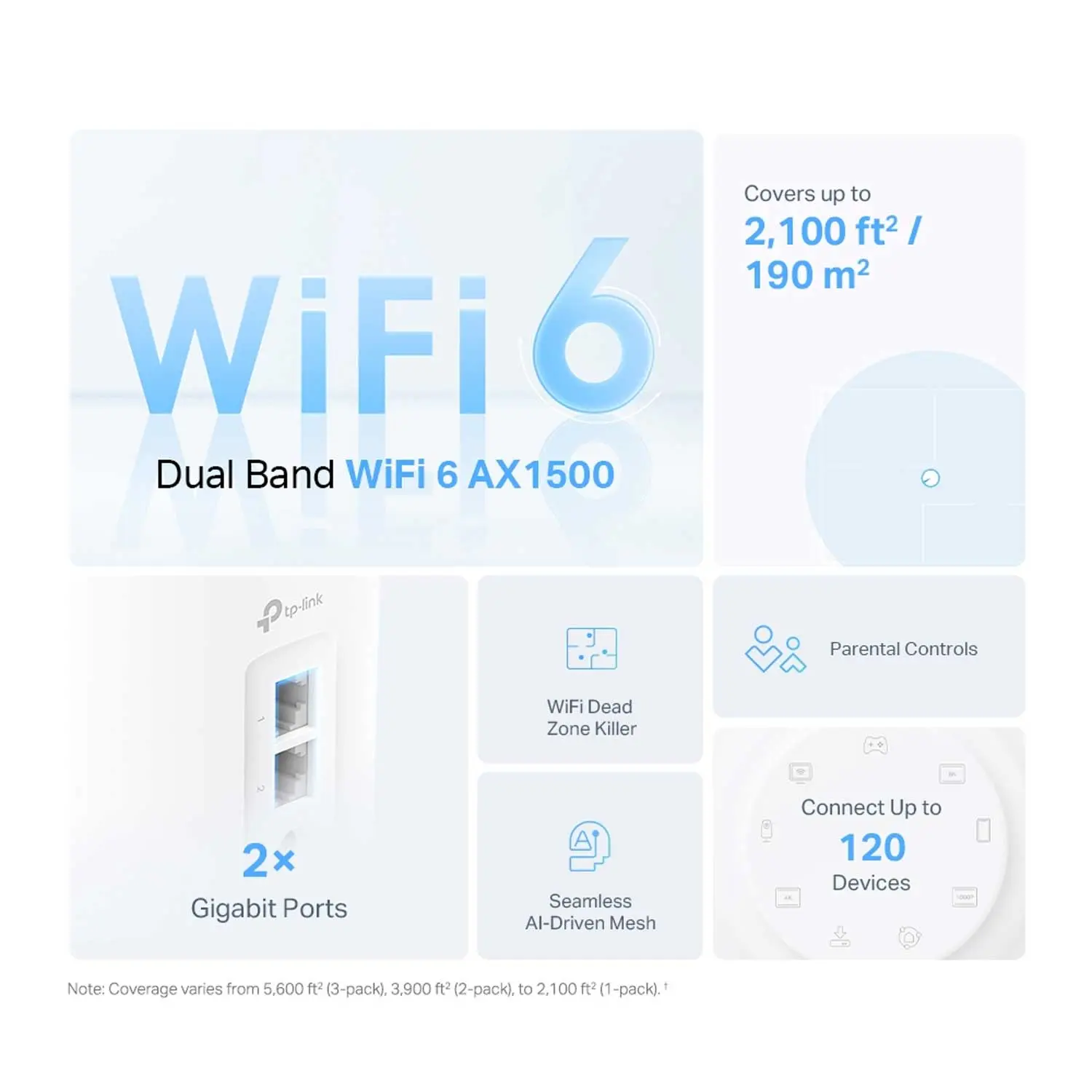 tp-link-deco-x10-ax1500-whole-home-mesh-wi-fi-6-2-pack-1500px-Overview-Img-v1-0002.webp