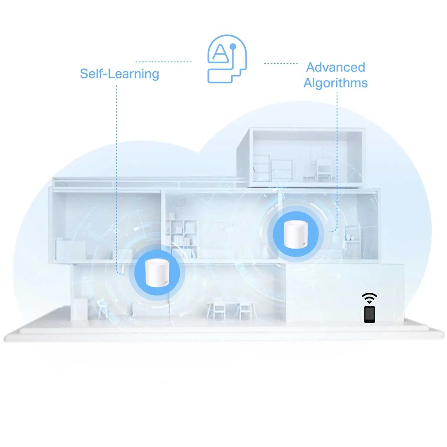 tp-link-deco-x10-ax1500-whole-home-mesh-wi-fi-6-2-pack-1500px-Overview-Img-v1-0006.webp