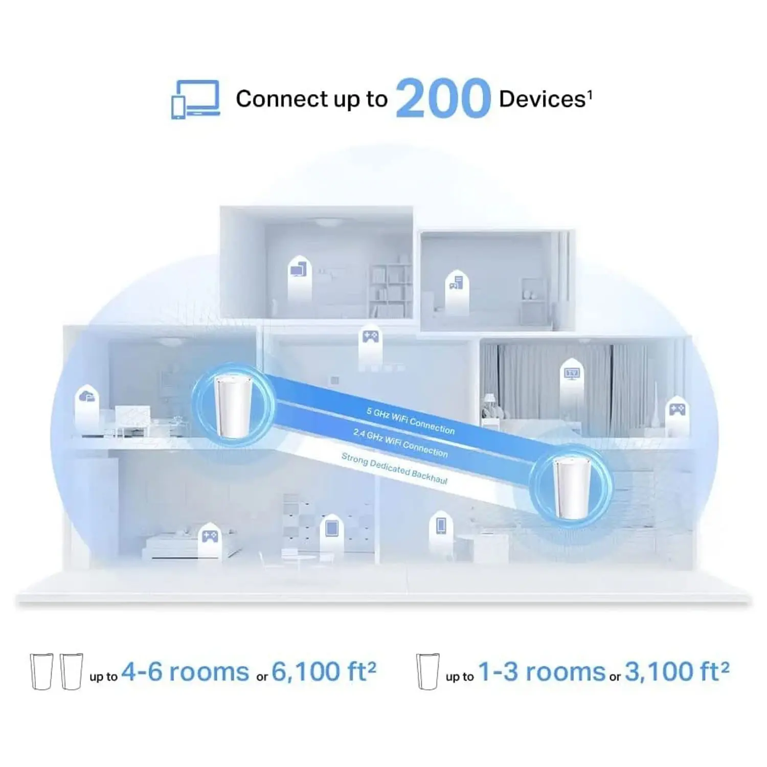 tp-link-deco-x95-ax7800-tri-band-mesh-wi-fi-6-2-pack-1500px-v0004.webp