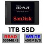 sandisk-ssd-plus-1tb-ssd-300px-v2.jpg