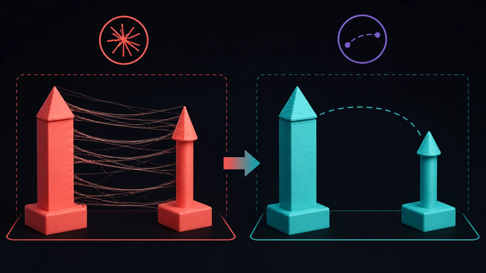 Abstract troubleshooting diagram comparing stray print strings and a clean travel path