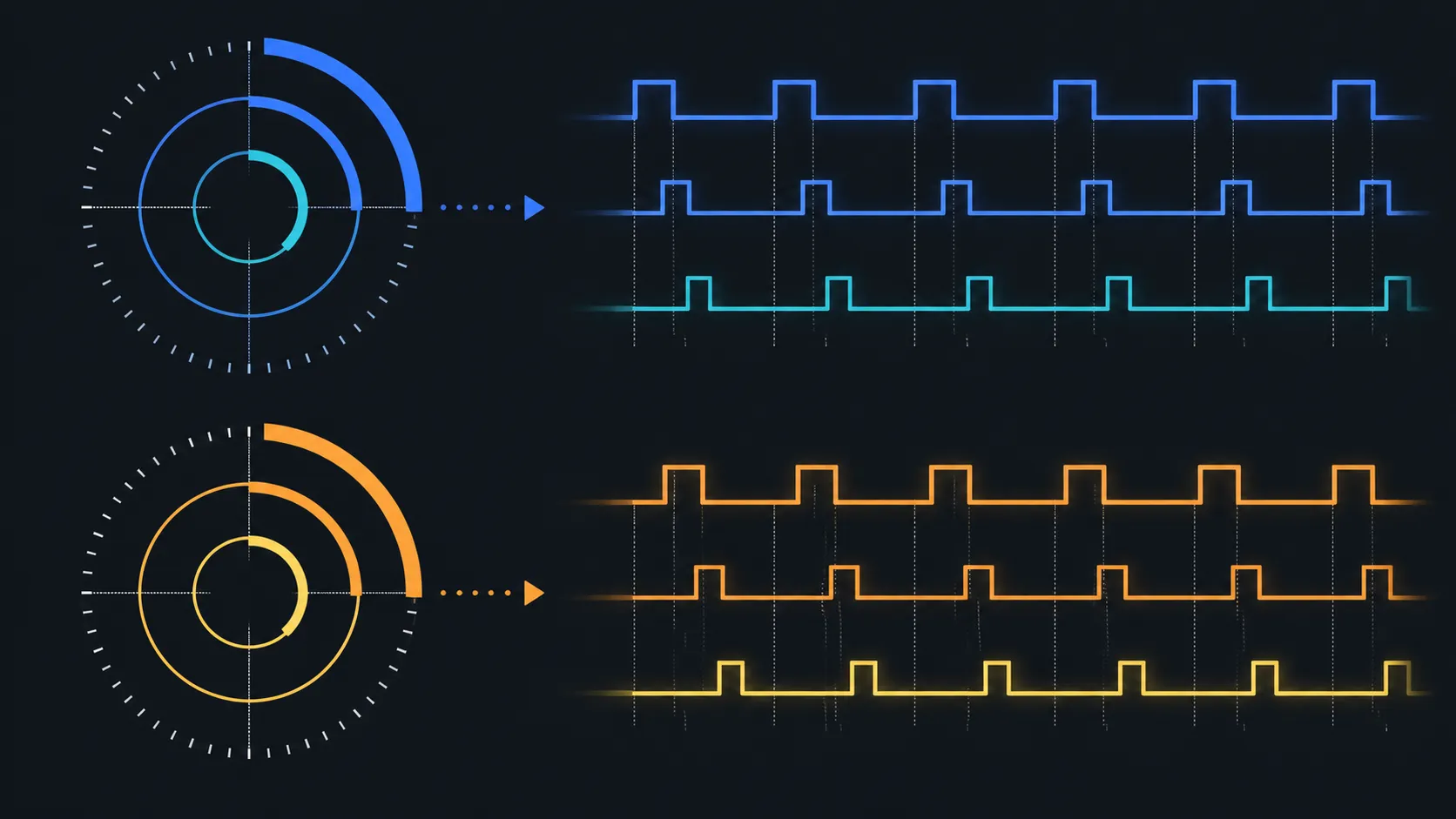 Side-by-side abstract comparison of timing rings and aligned frame pulses