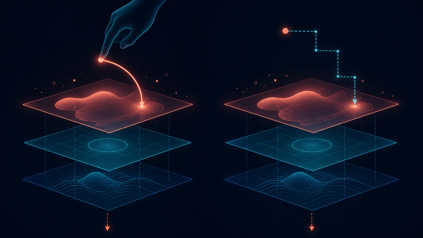 Abstract comparison of direct touch and indirect precision input paths