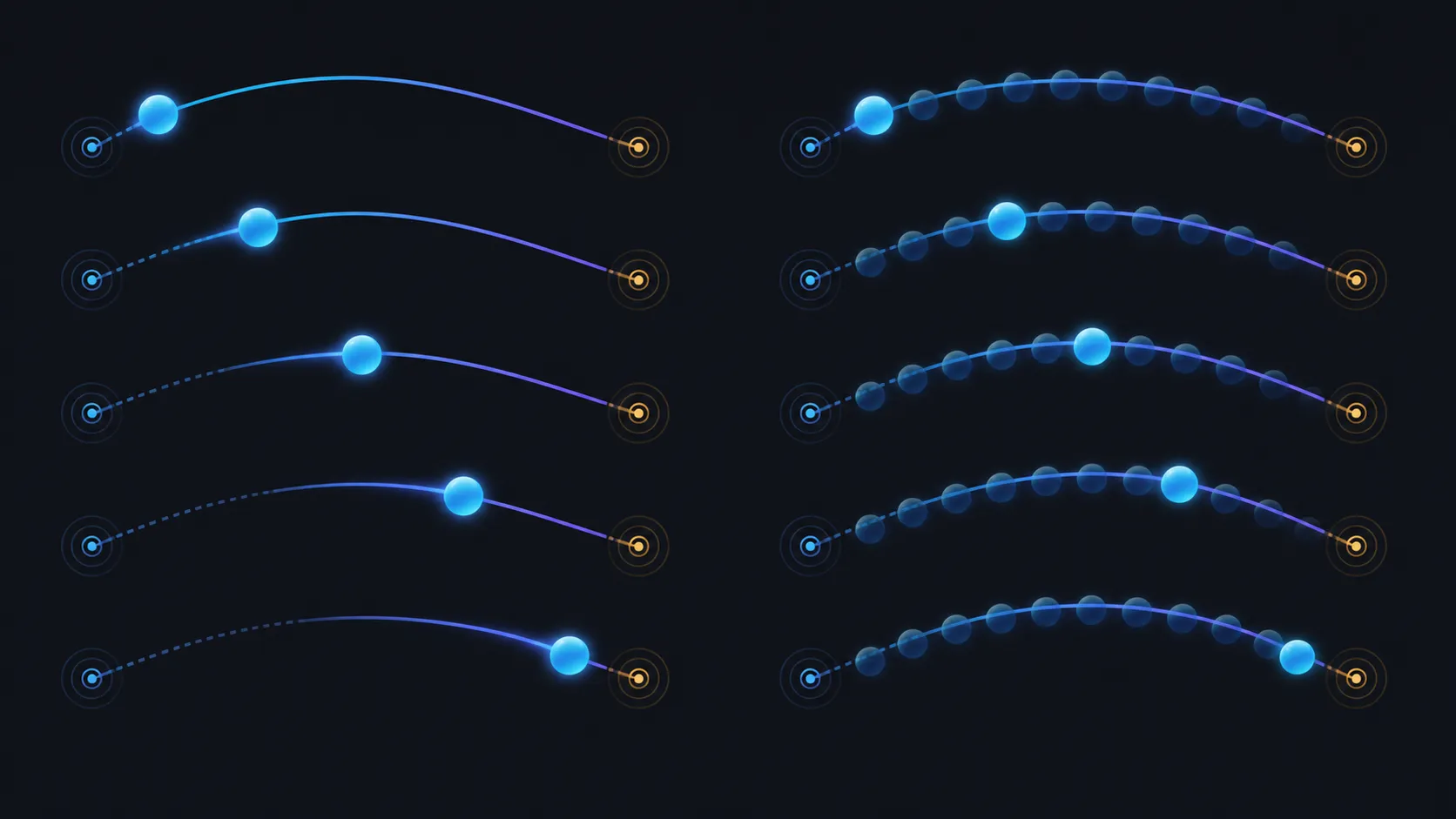 Side-by-side abstract comparison of low and high frame cadence