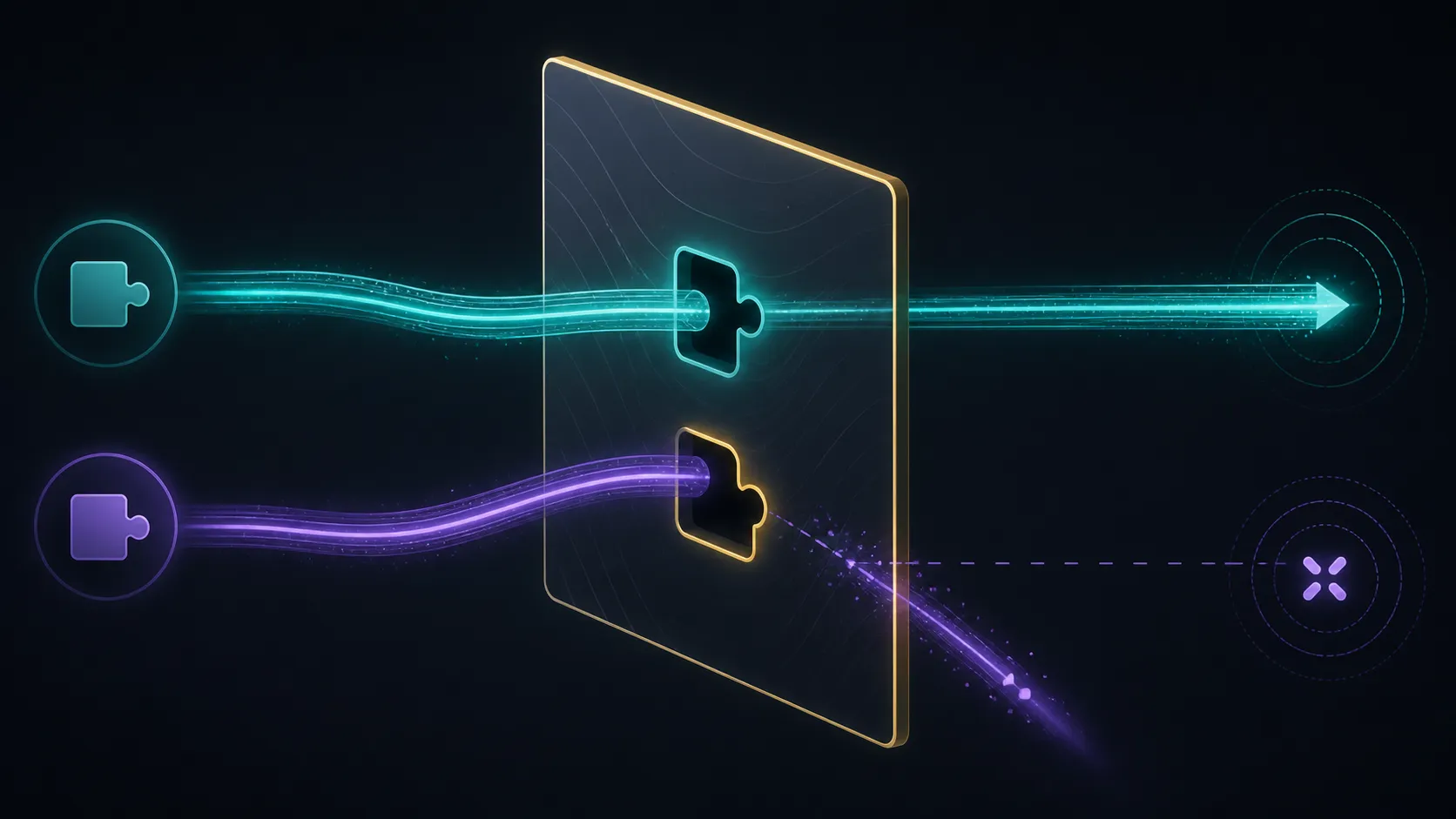 Abstract compatibility diagram of matching and mismatched display connection paths