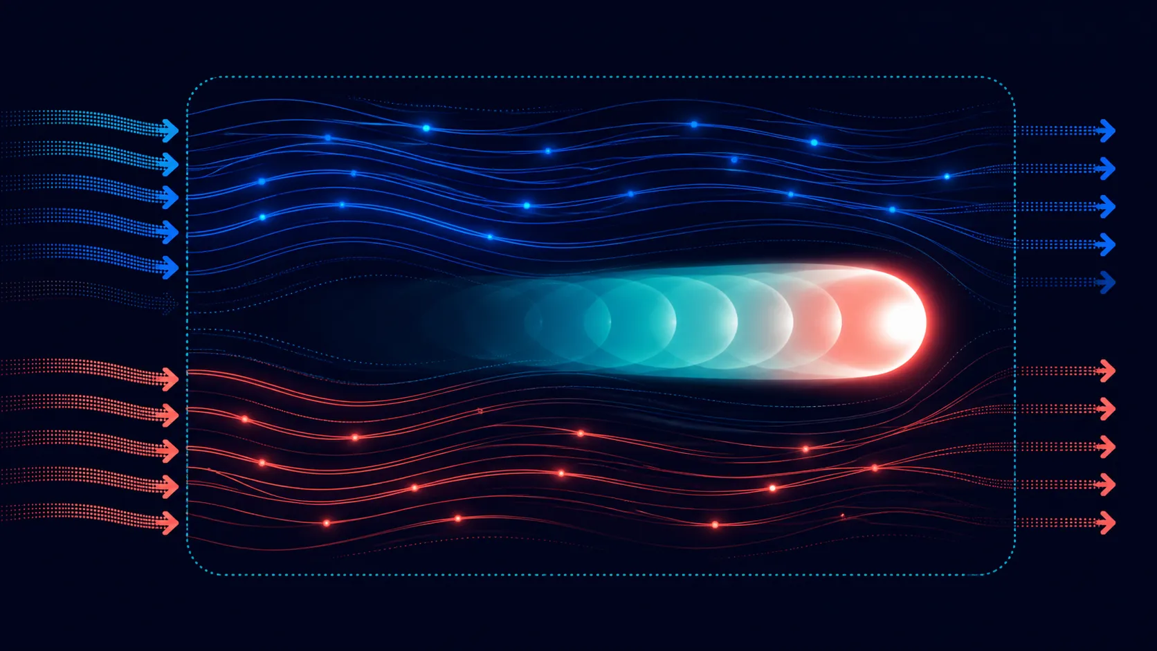 Abstract diagram of motion bands and fading response echoes on a display field