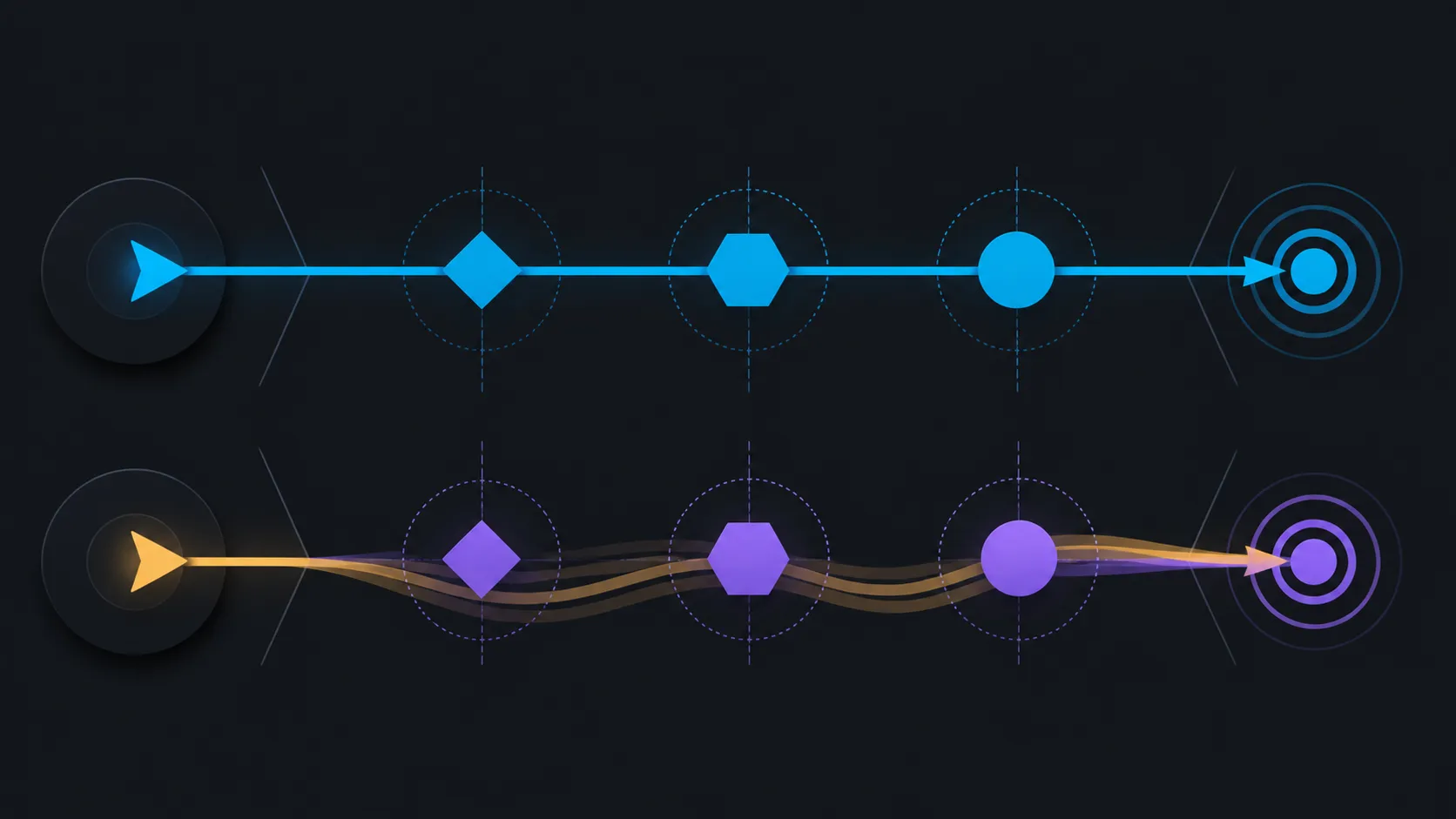 Abstract comparison of crisp moving geometry and geometry with trailing paths