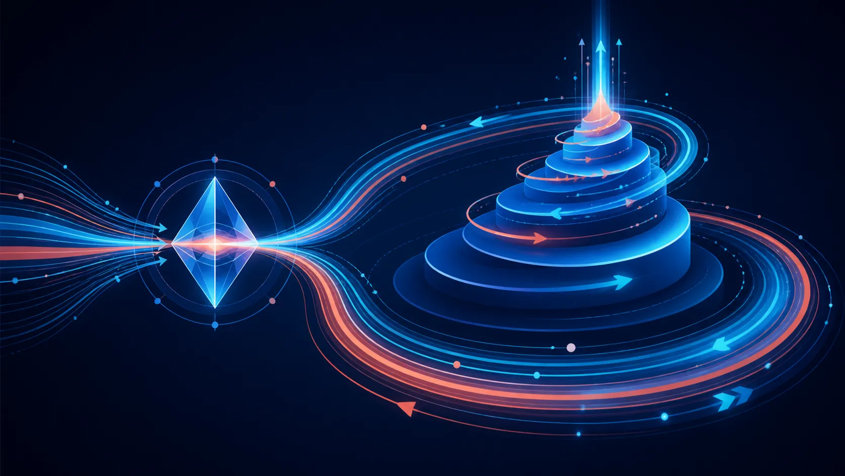 Abstract diagram of a control core guiding fast motion around a layered form