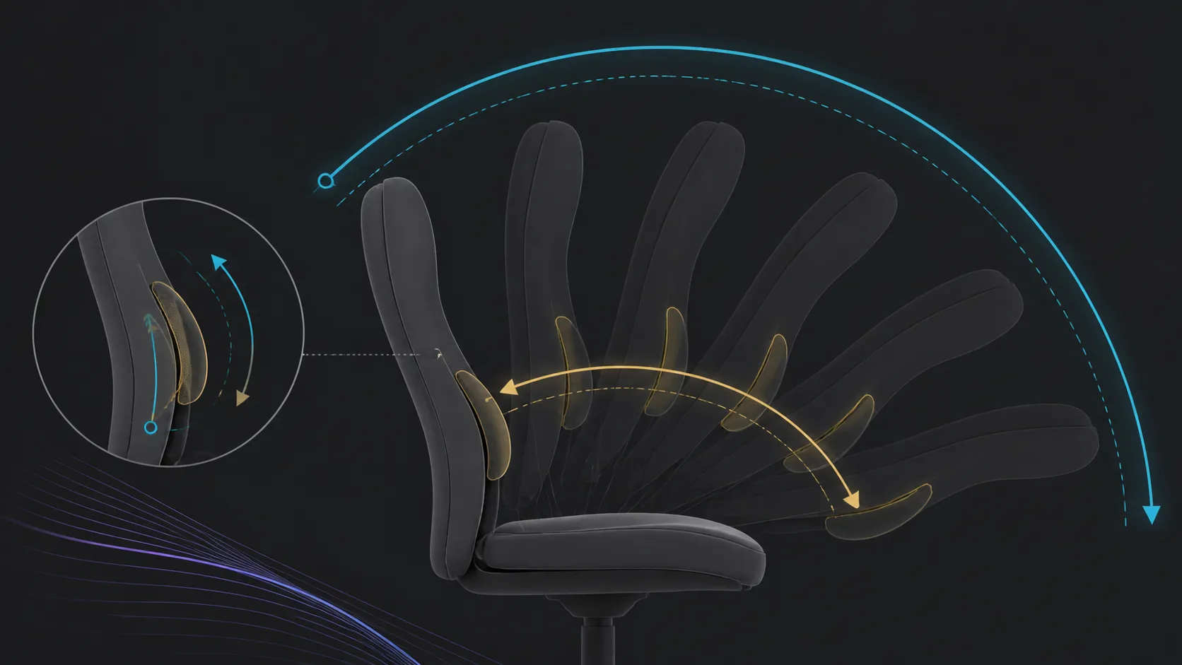 Recline support diagram