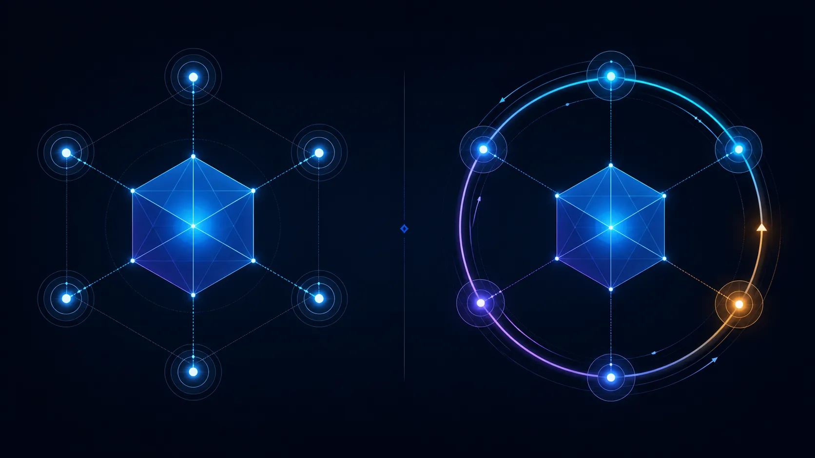 Side-by-side abstract comparison of fixed and rotating support positions
