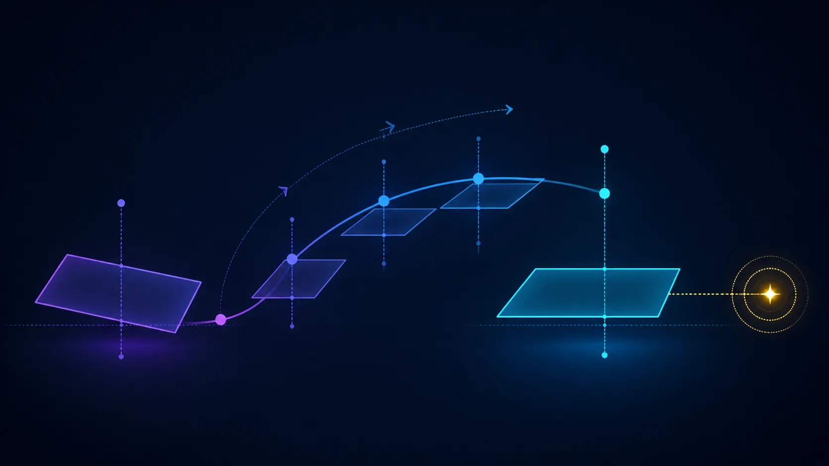 Abstract diagram of a visual plane moving along an articulated adjustment arc
