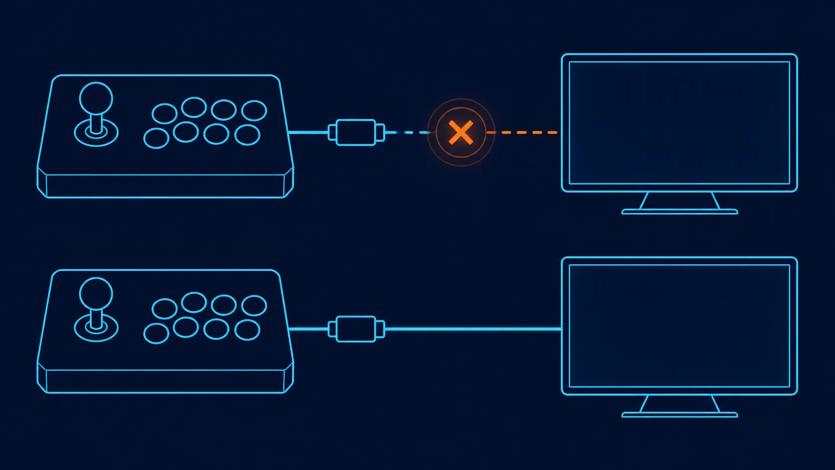 Abstract connection path with a highlighted diagnostic interruption