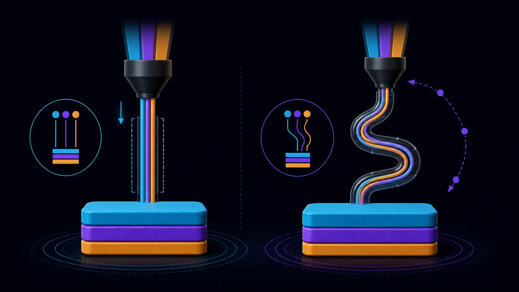 Abstract comparison of two extrusion paths