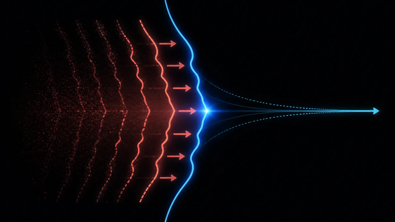 Abstract ringing echo diagram