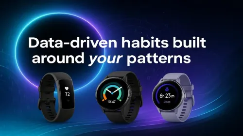 Track Your Progress with Personalized