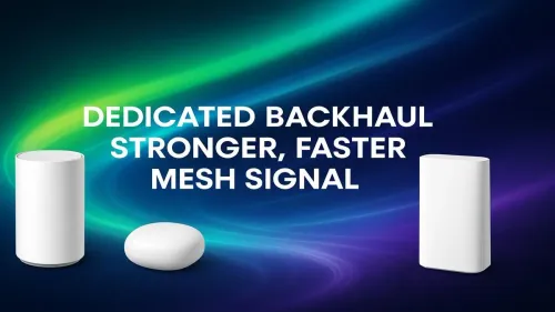 Dedicated Backhaul Boost Mesh Network Speeds