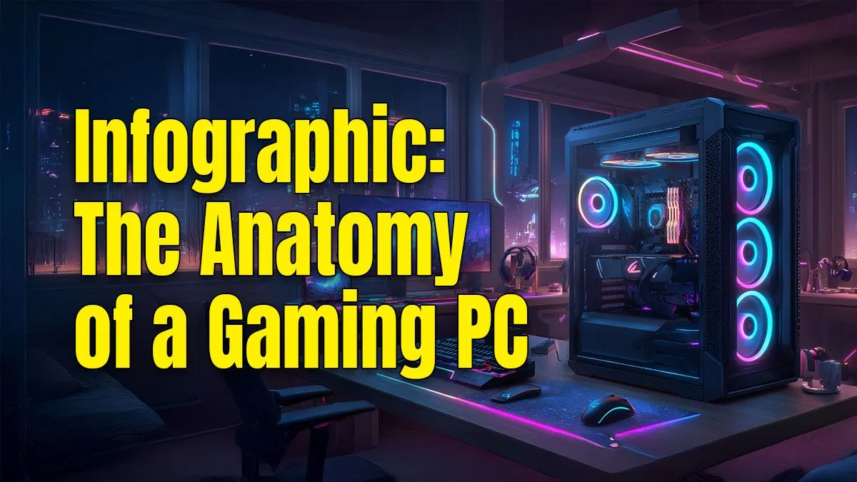 Your Visual Guide to PC Parts