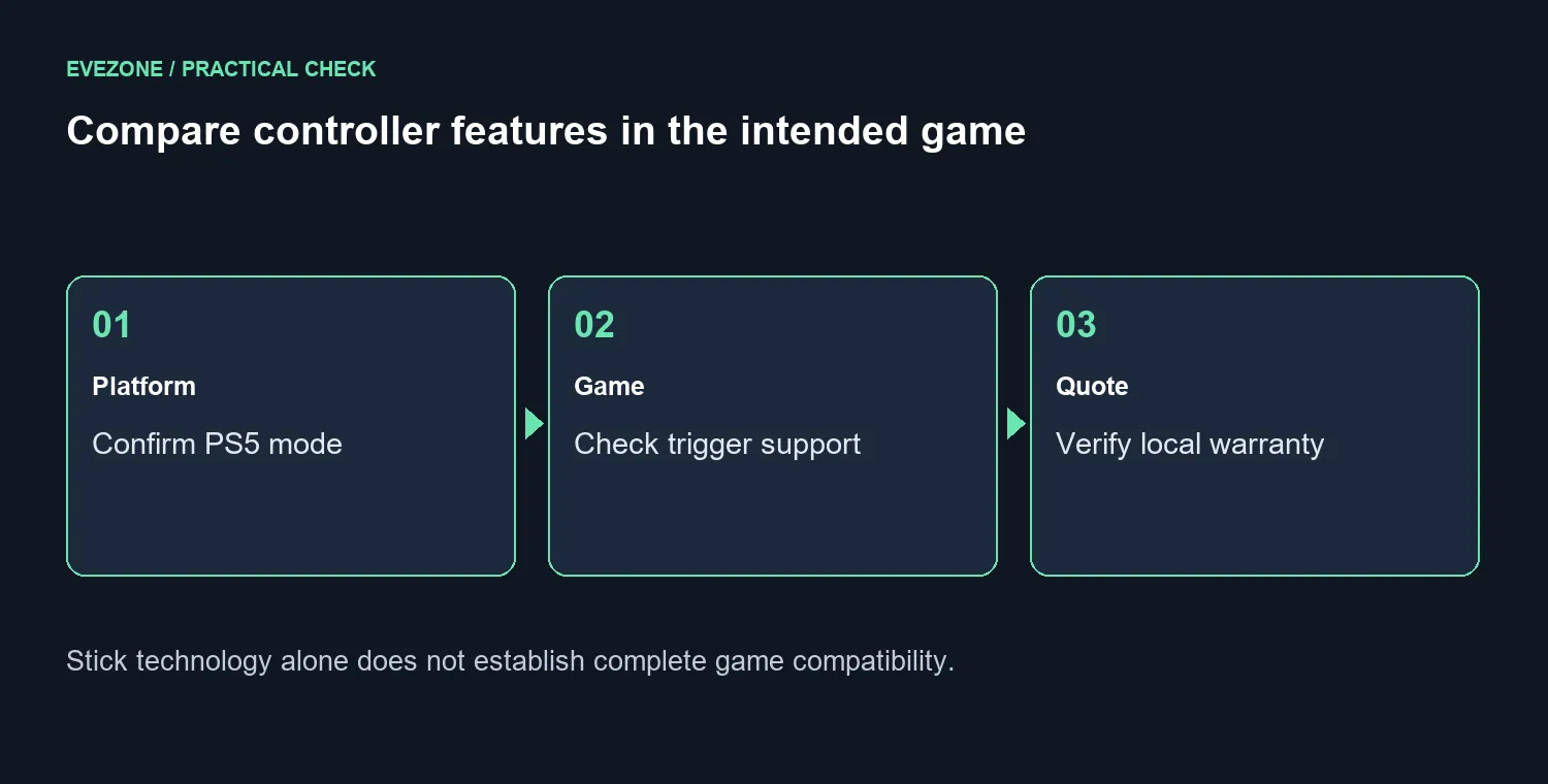 Compare controller features in the intended game