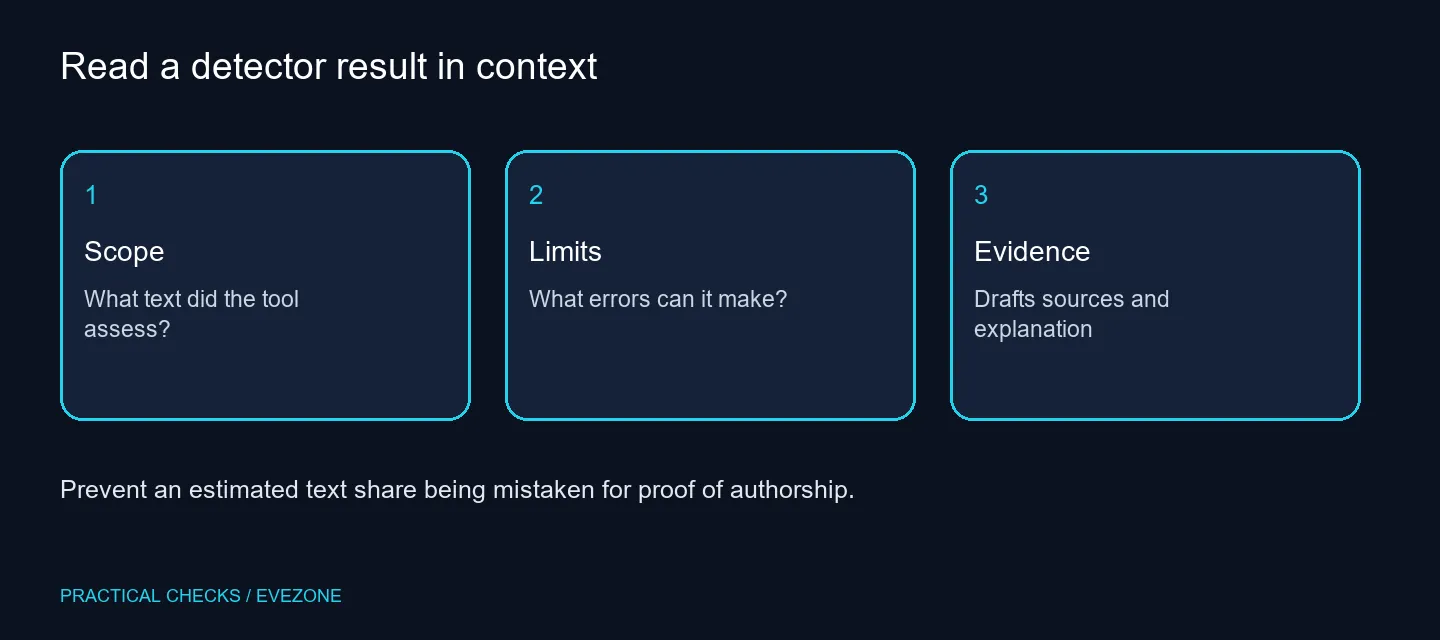 Read a detector result in context