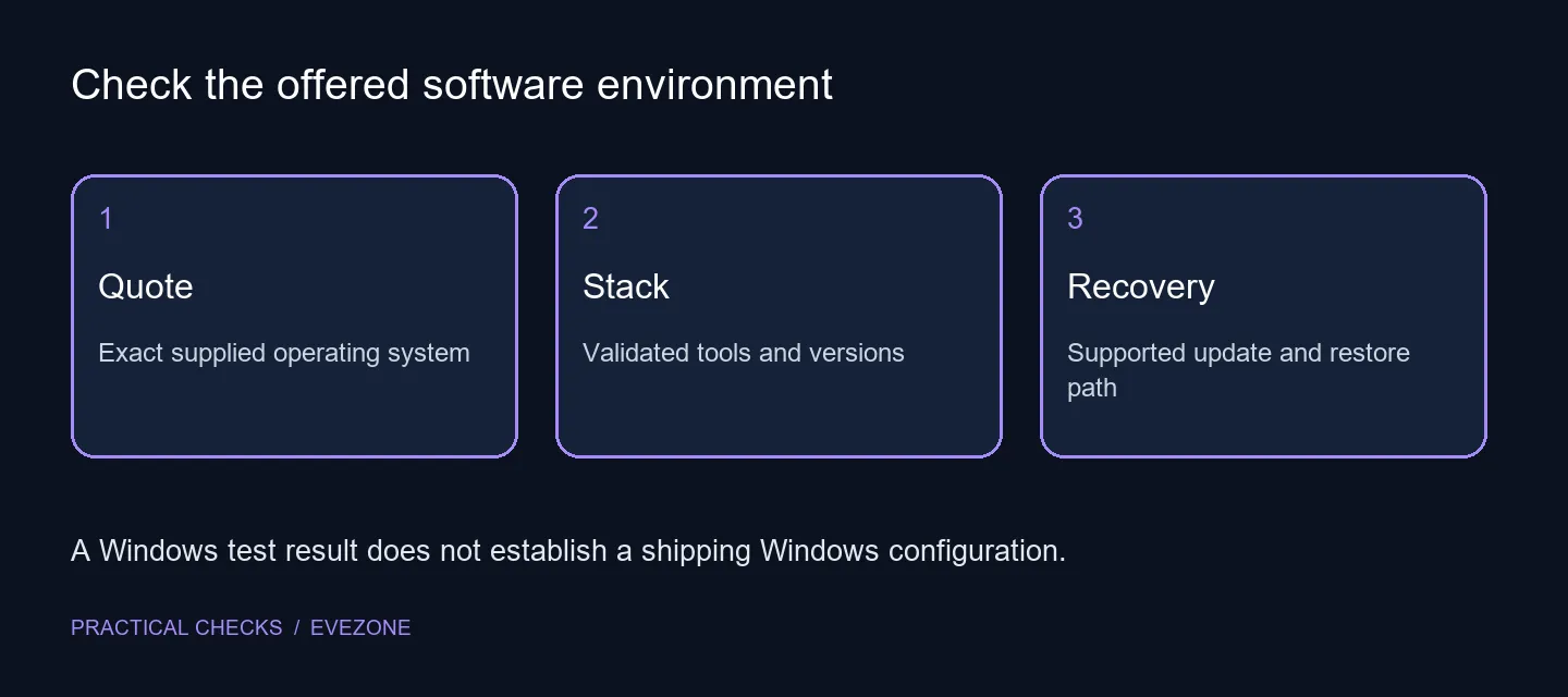 Check the offered software environment