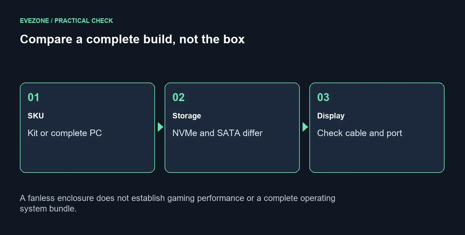 Compare a complete build, not the box