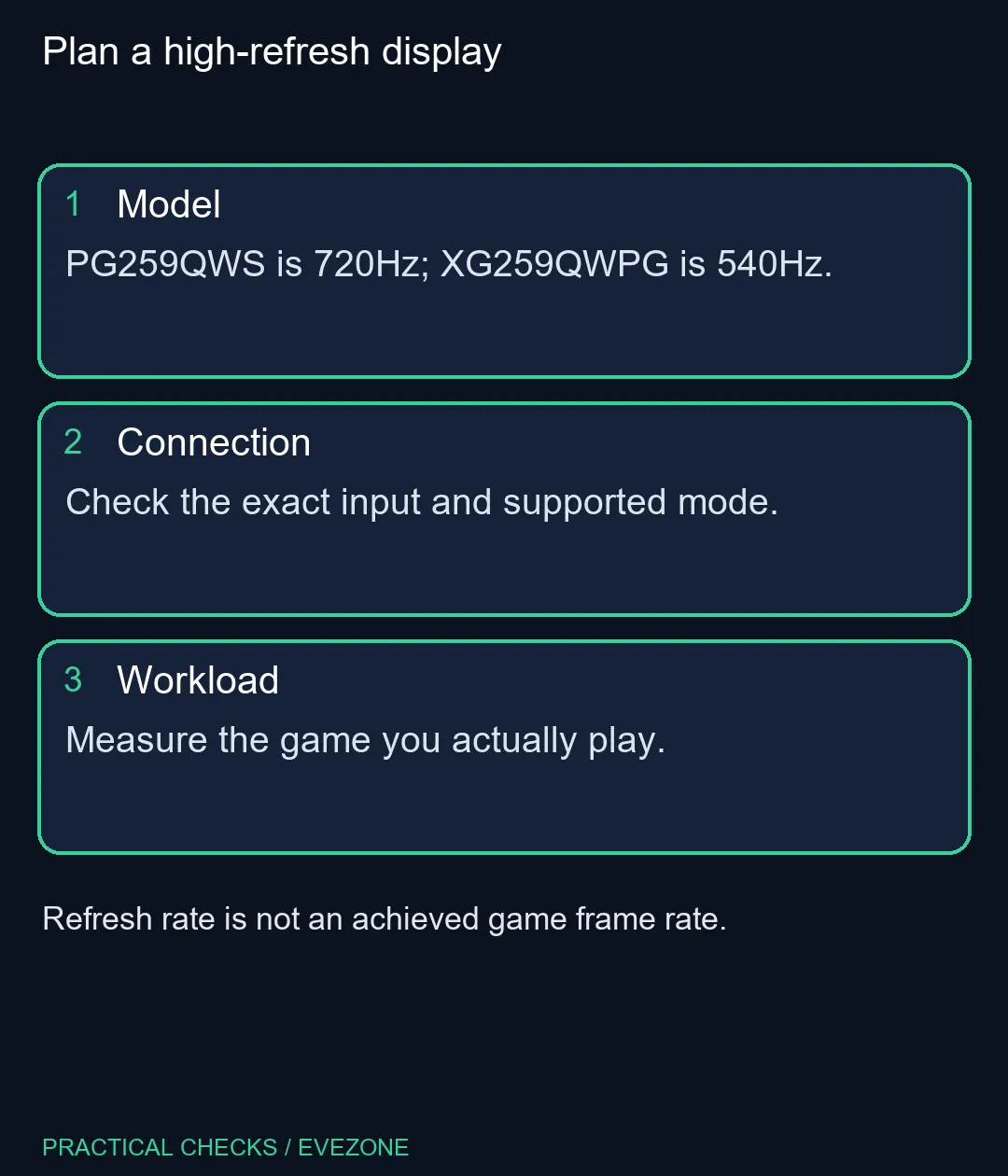 Plan a high-refresh display