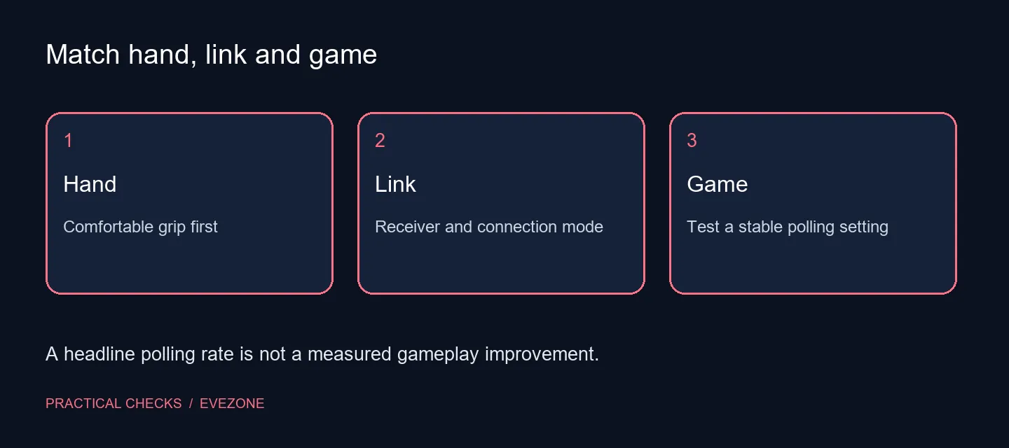 Match hand, link and game