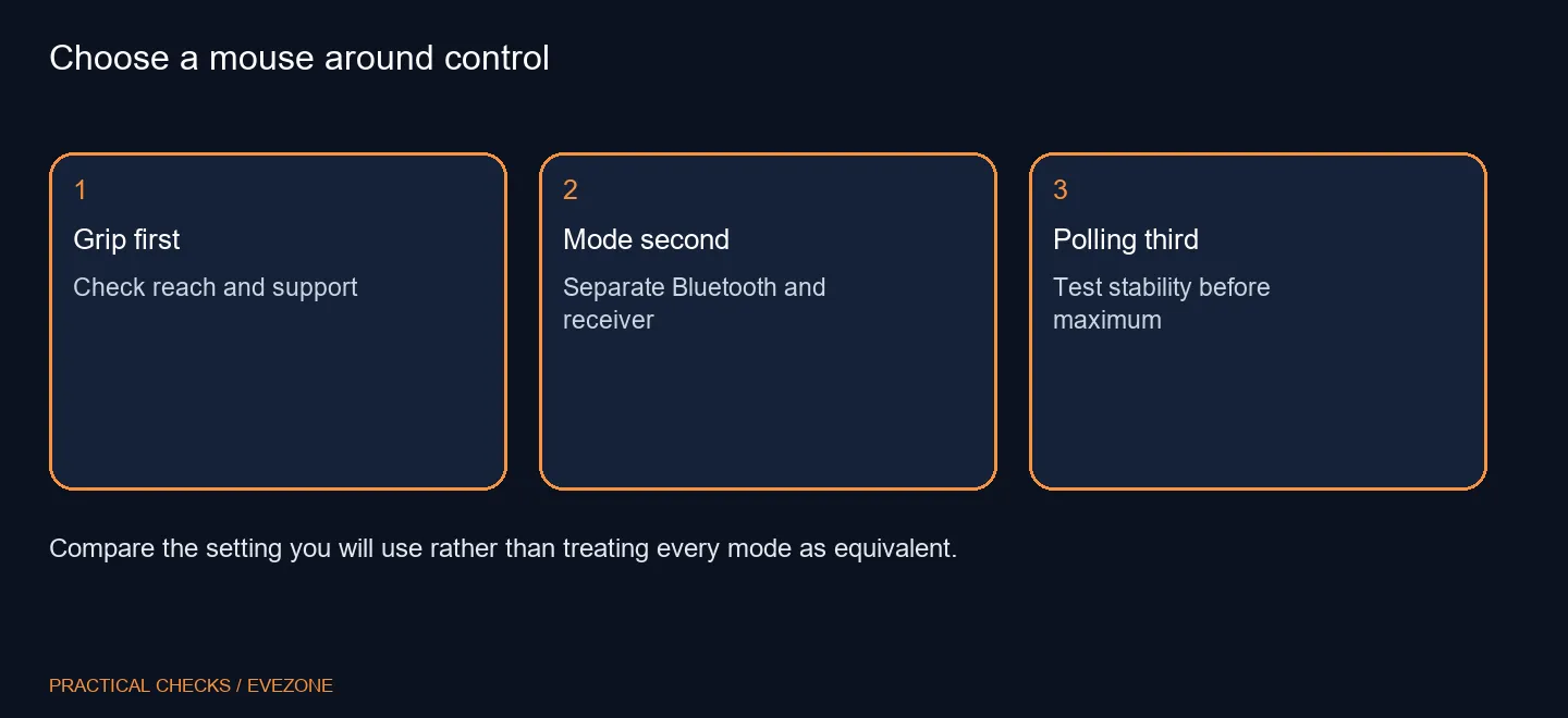 Choose a mouse around control