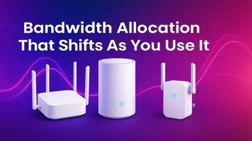Adaptive Bandwidth Allocation: Dynamic Internet Traffic Shaping