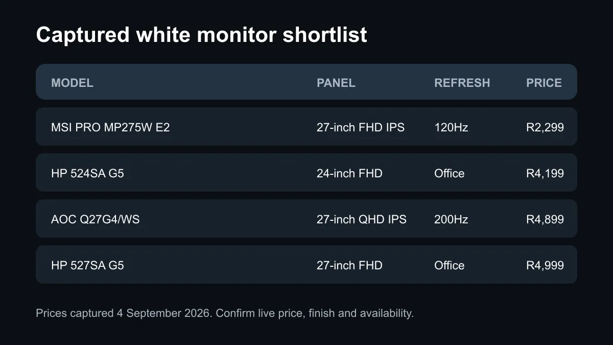 White monitor shortlist comparing MSI, HP and AOC prices, resolution and refresh rate.