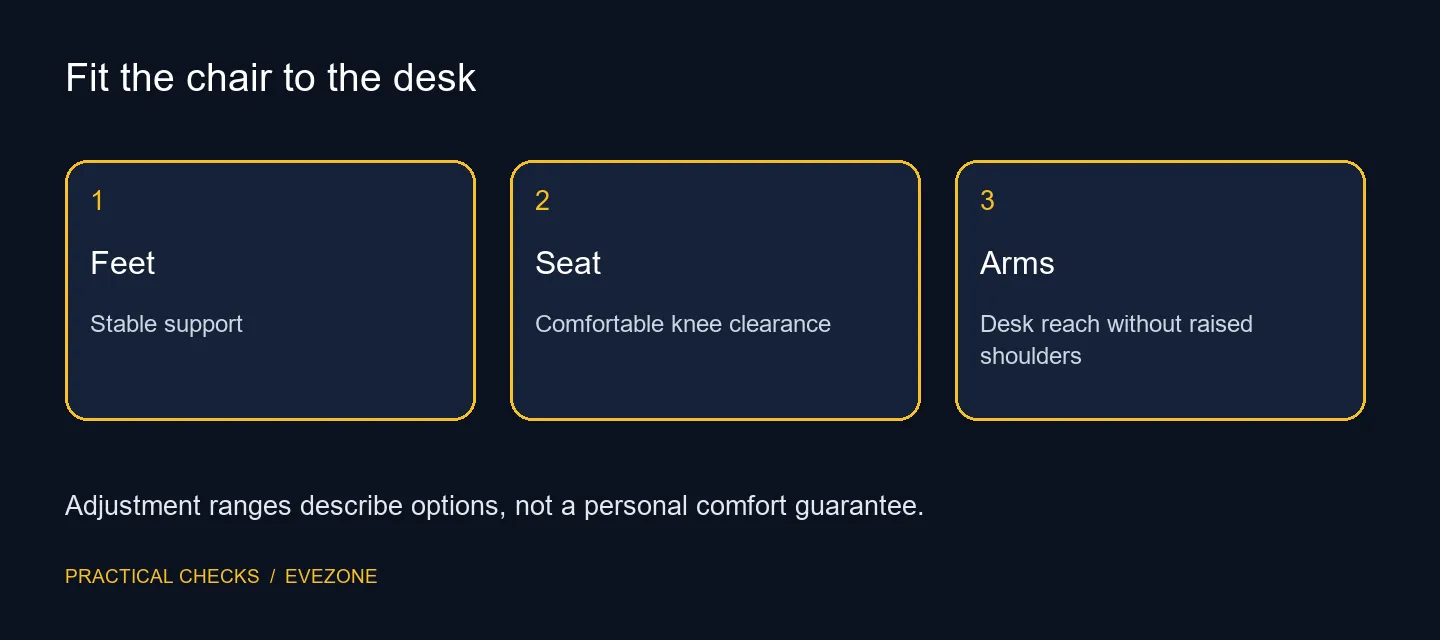Fit the chair to the desk