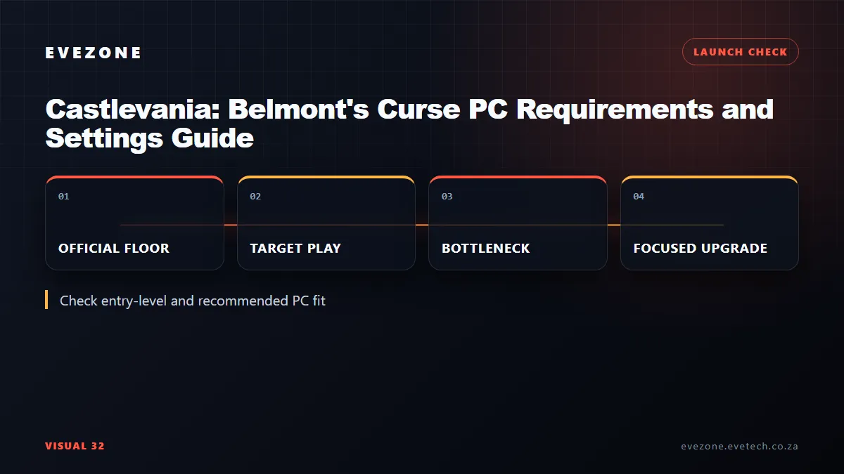 Castlevania Belmont's Curse PC requirements decision map