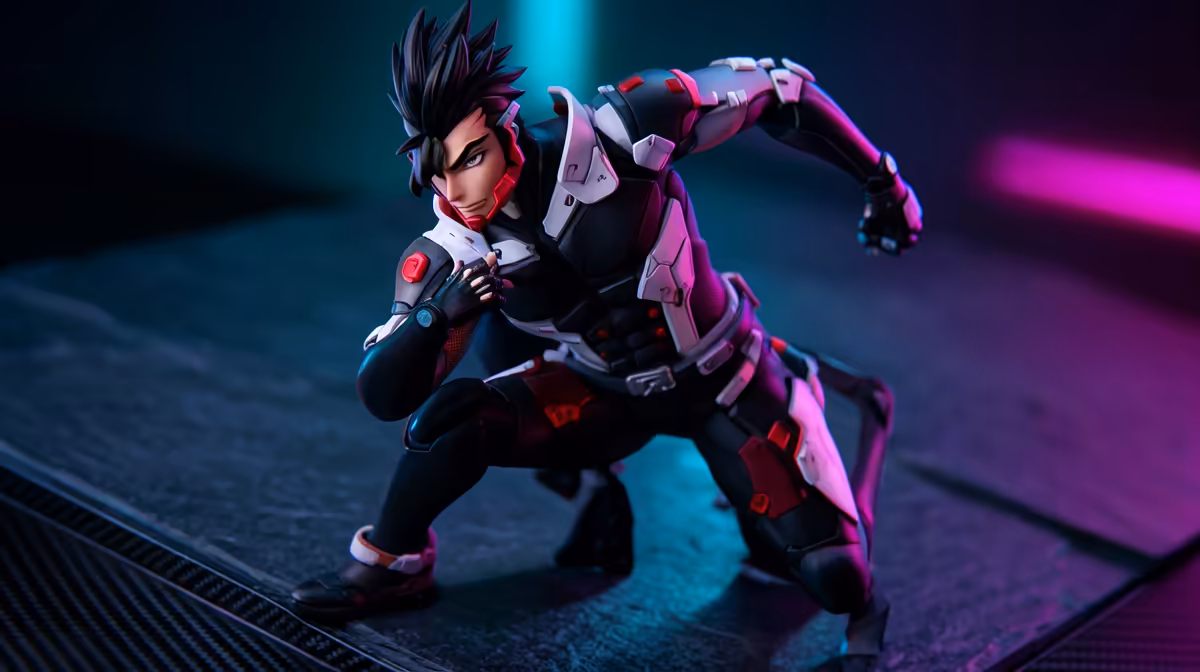 Ultimate Figure Display Guide