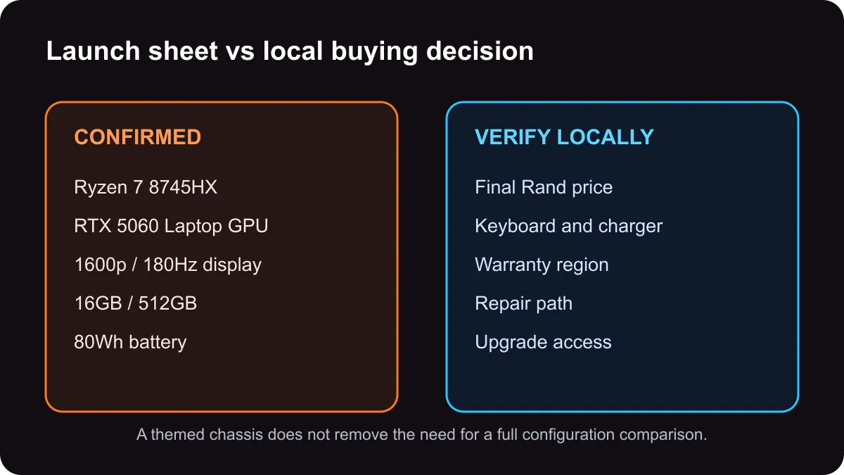 MEOW X16 Pro checklist comparing confirmed hardware with South African price, warranty and support questions.