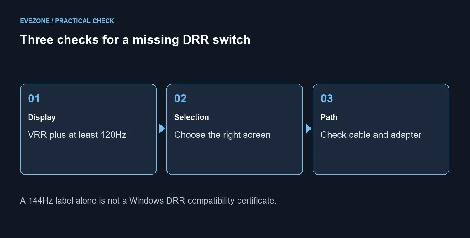 Three checks for a missing DRR switch