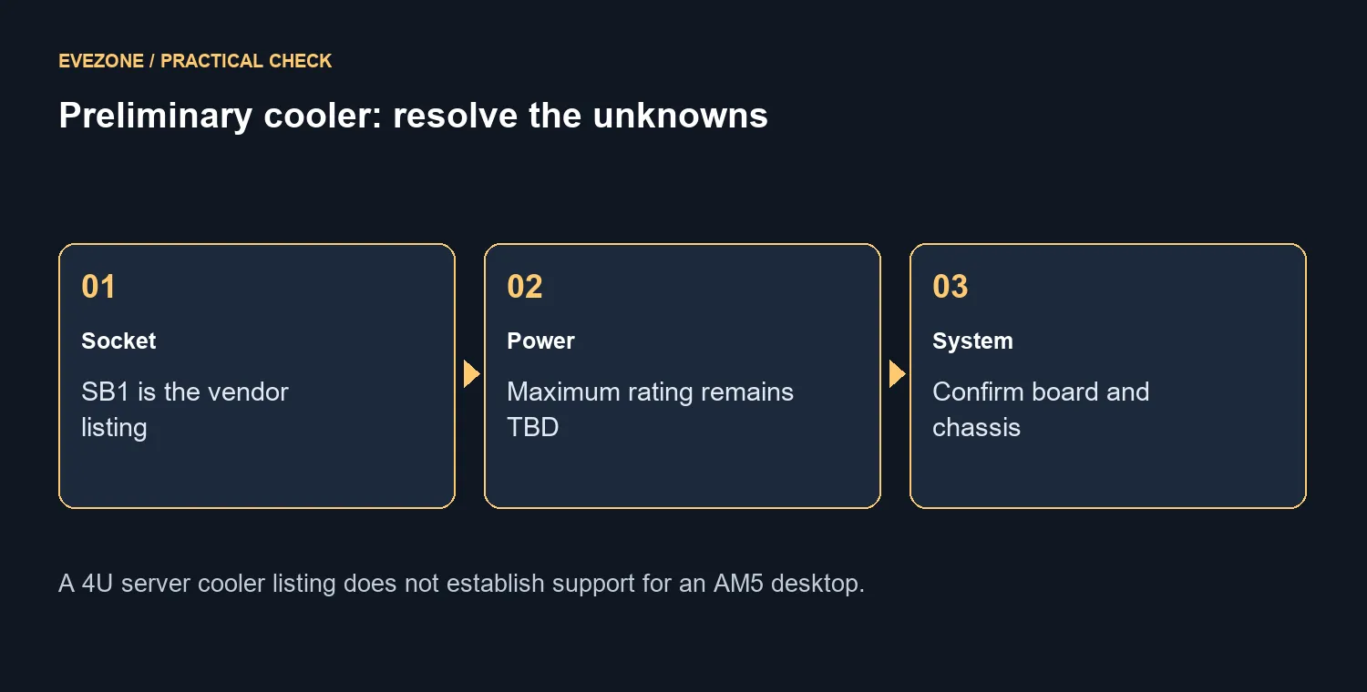 Preliminary cooler: resolve the unknowns