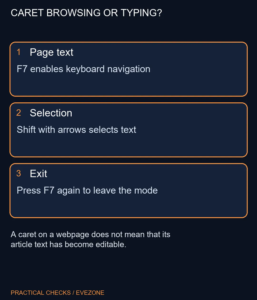 CARET BROWSING OR TYPING?