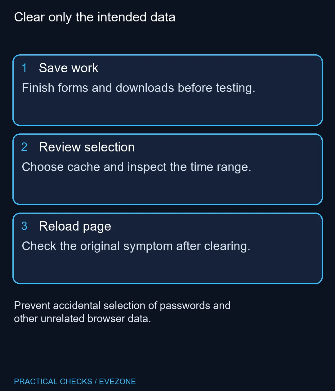 Clear only the intended data