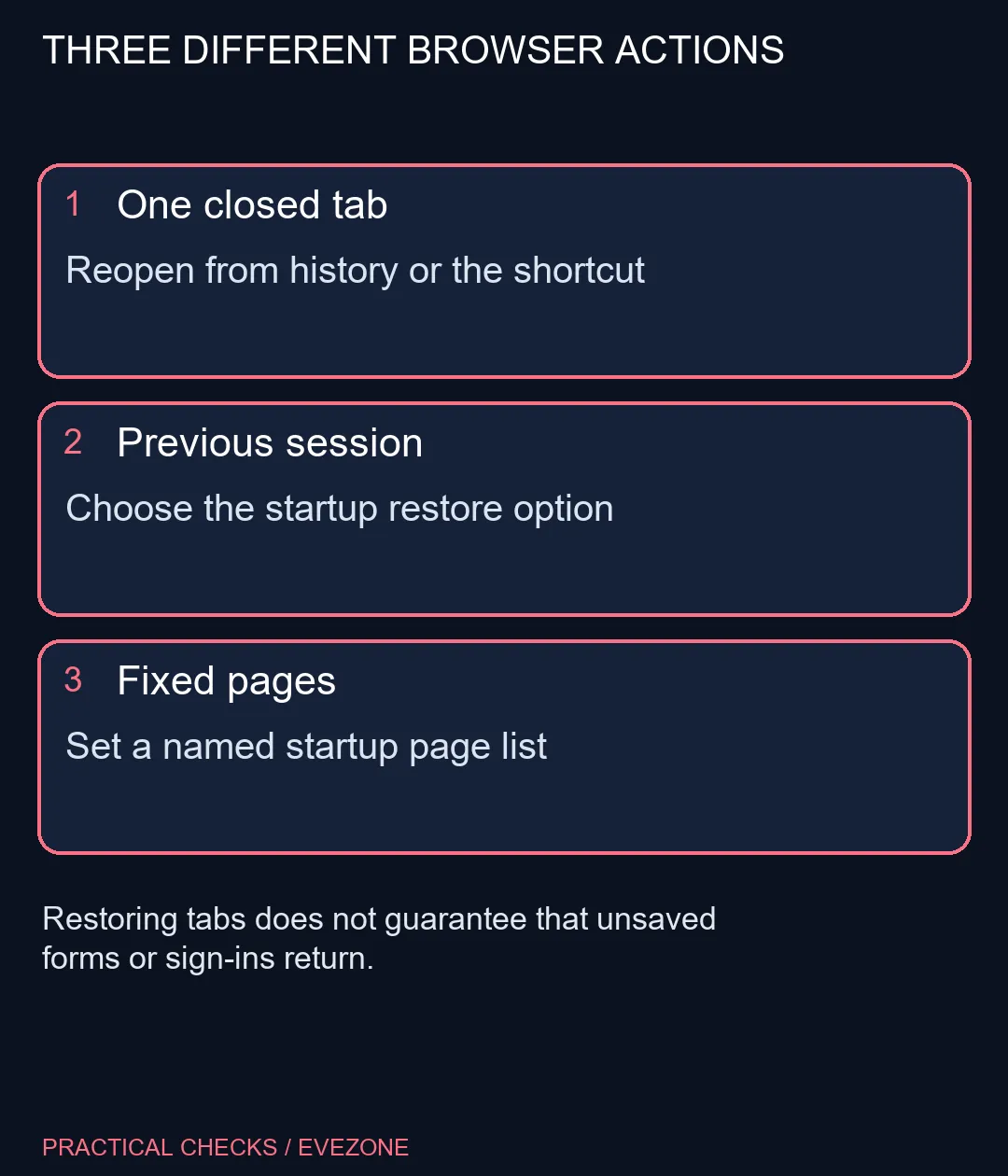 THREE DIFFERENT BROWSER ACTIONS