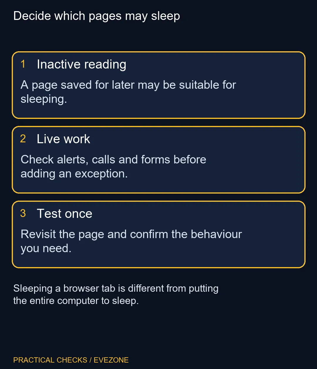 Decide which pages may sleep