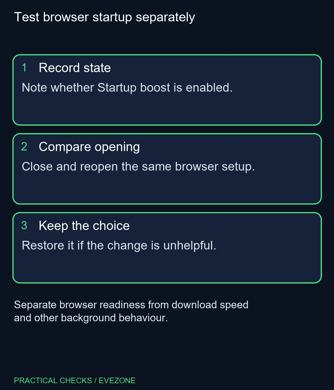 Test browser startup separately