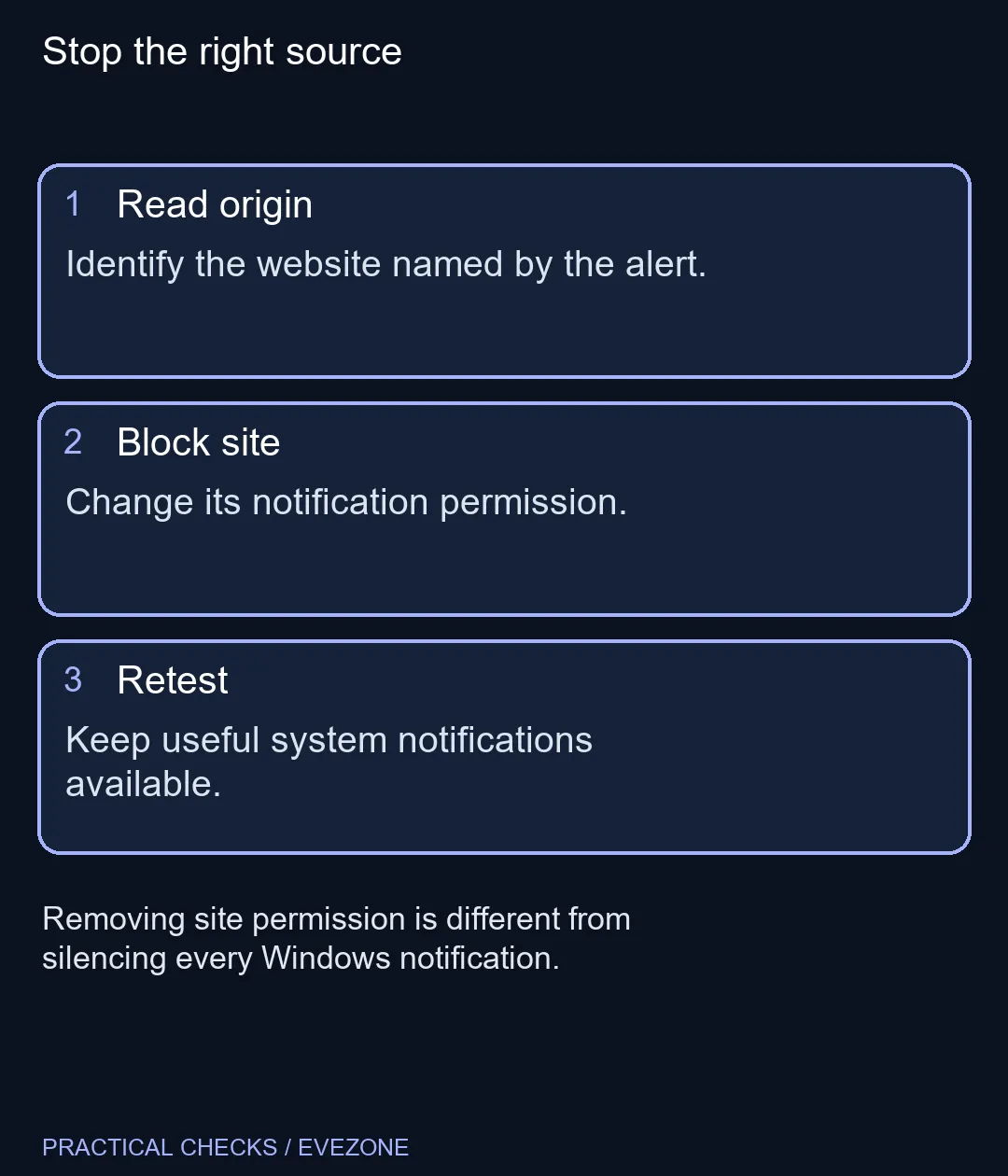 Stop the right source