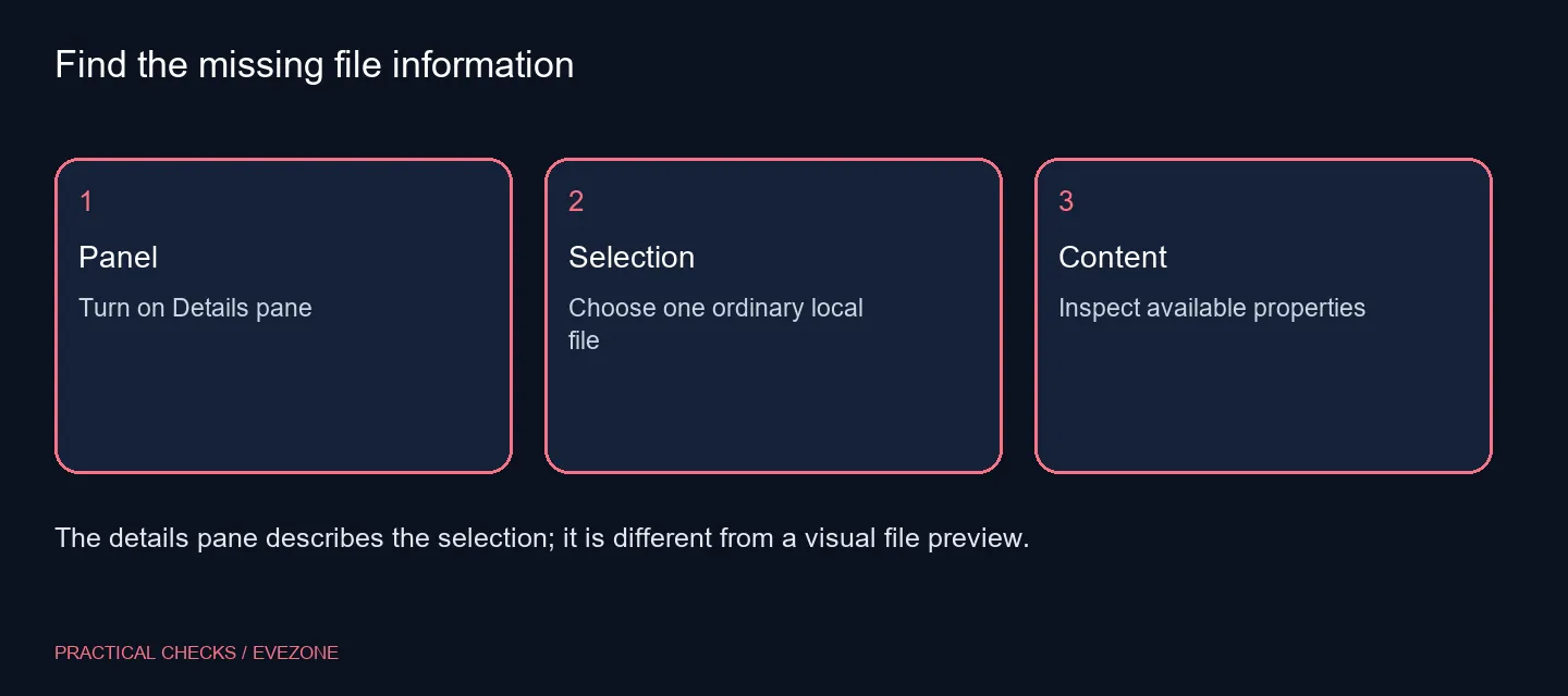 Find the missing file information