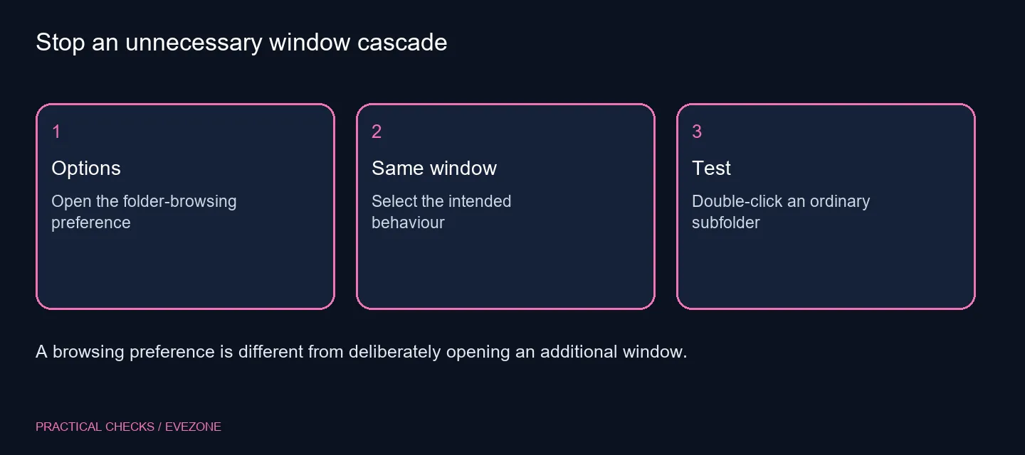 Stop an unnecessary window cascade