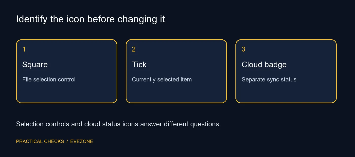 Identify the icon before changing it