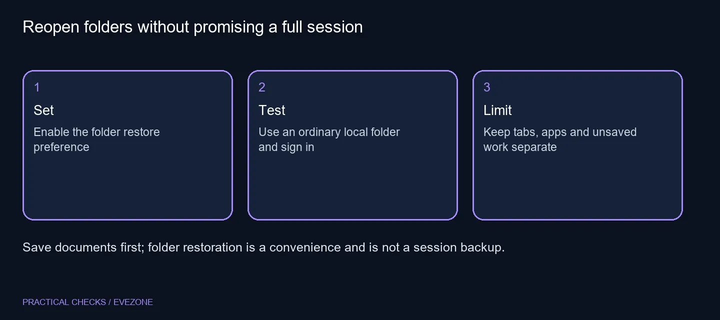 Reopen folders without promising a full session