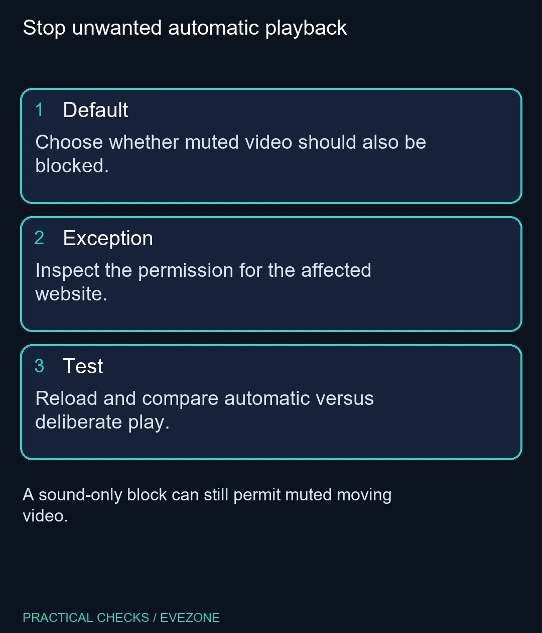 Stop unwanted automatic playback