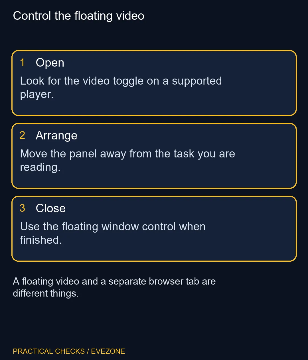 Control the floating video